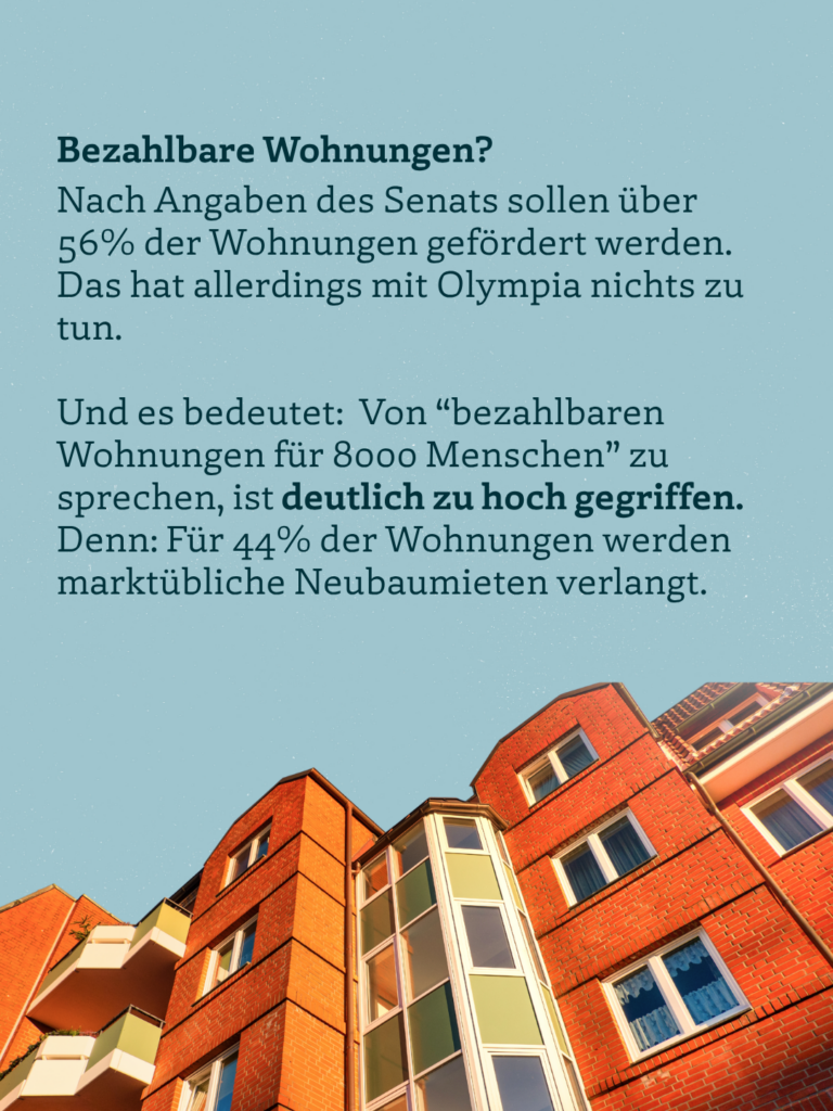 Bezahlbare Wohnungen? Nach Angaben des Senats sollen über 56% der Wohnungen gefördert werden. Das hat allerdings mit Olympia nichts zu tun. Und es bedeutet: Von "bezahlbaren Wohnungen für 8000 Menschen" zu sprechen, ist deutlich zu hoch gegriffen. Denn: Für 44% der Wohnungen werden marktübliche Neubaumieten verlangt.
